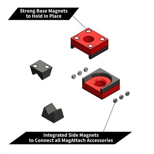 Exploded view of a MagAttach holder showing the base magnets and the side magnets that connect holders together